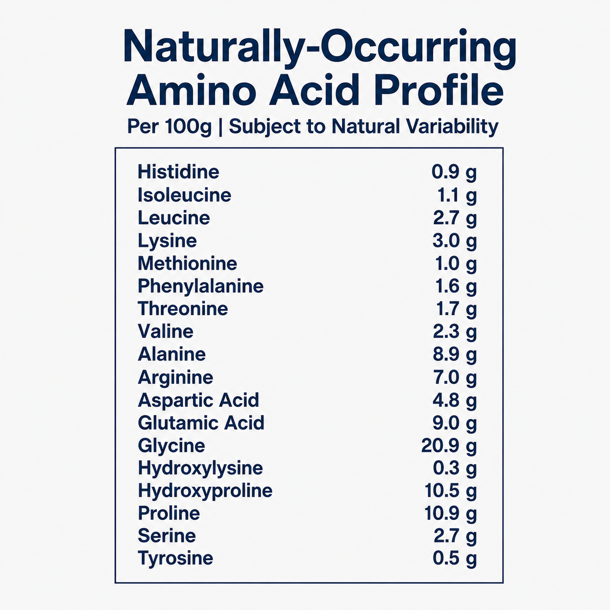 Nutra8 | Bio-Peptide Collagen