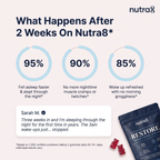 Nutra8 | Gummies 2